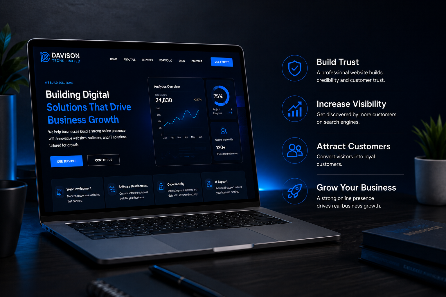 Modern professional business website design displayed on a laptop screen